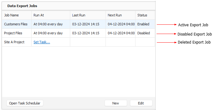 Export Job List