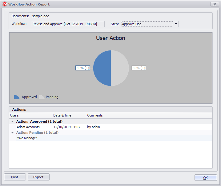 Action Report