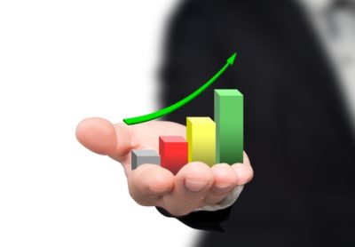Improve-Productivity-Profitability
