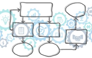 Workflow Automation