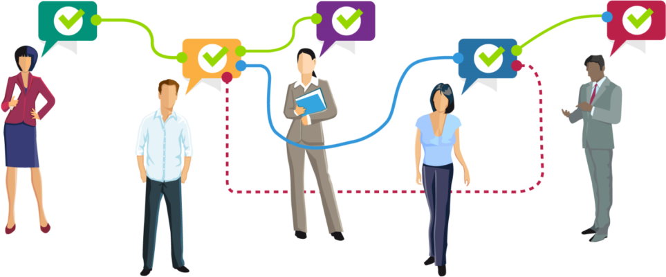digital workflow automation