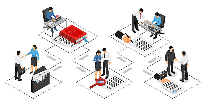 docsvault legal contract workflow automation