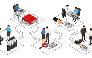 legal contract workflow