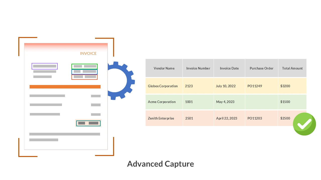 advanced capture diagram
