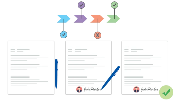 workflow automation and e-signatures