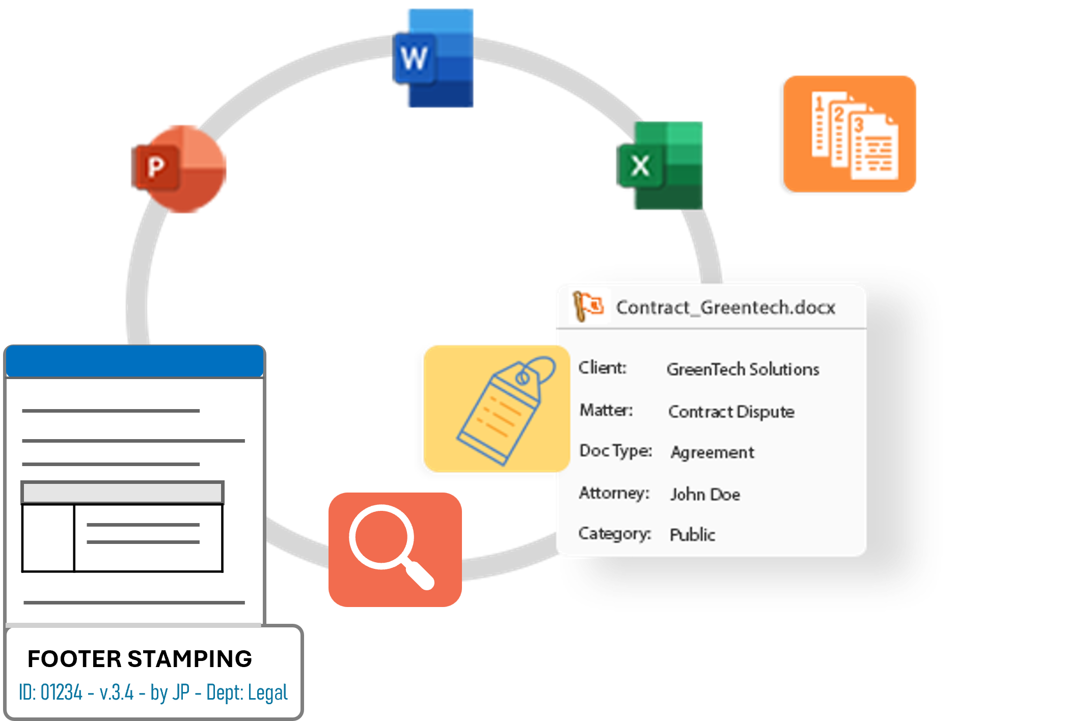 MS Office integration